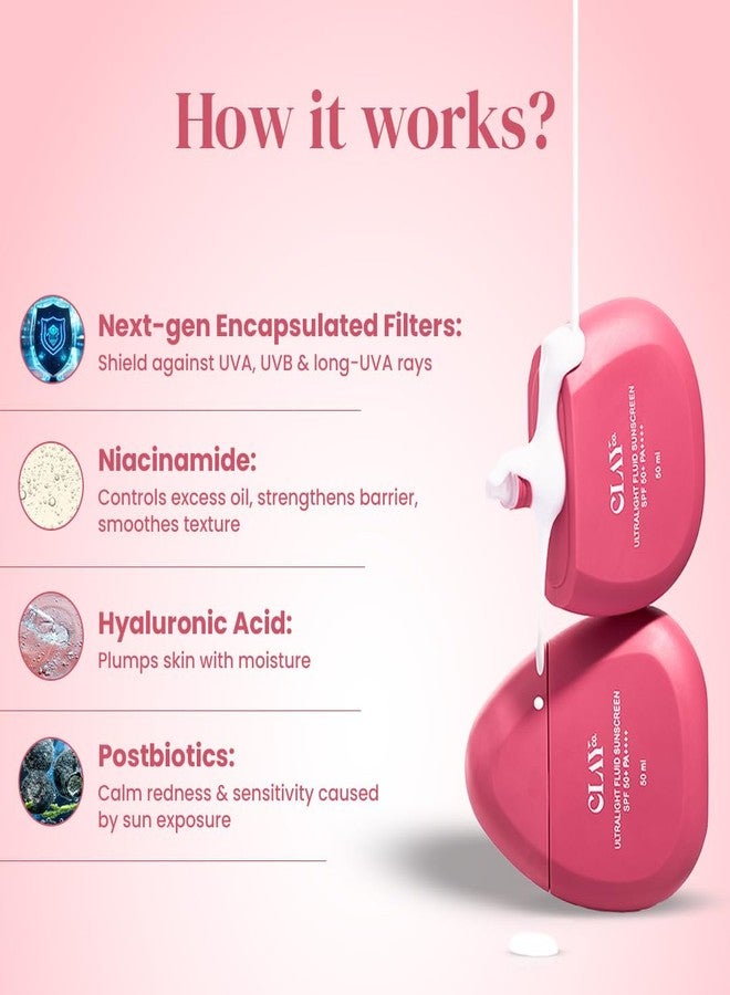 ClayCo. Ultralight Fluid Sunscreen SPF 50+ PA++++ | Broad Spectrum UVA & UVB Protection | Lightweight, Invisible Finish for All Skin Types | 50 ml - Image 3