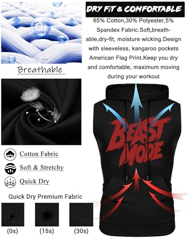Amussiar Mens Beast Mode Print Sleeveless Fitness Vest Bodybuilding Stringers Workout Tank Tops - Image 5