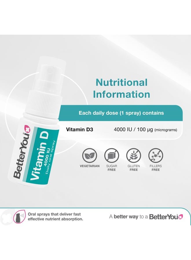 BetterYou D4000 Vitamin D Daily Oral Spray Peppermint Flavour 15ml - Image 3
