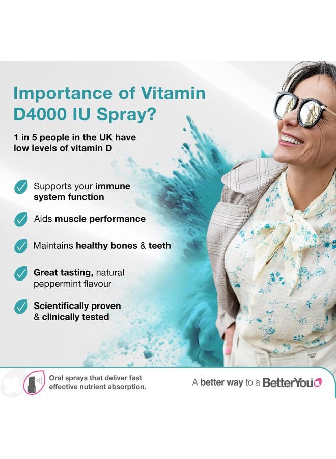 BetterYou D4000 Vitamin D Daily Oral Spray Peppermint Flavour 15ml - Image 2