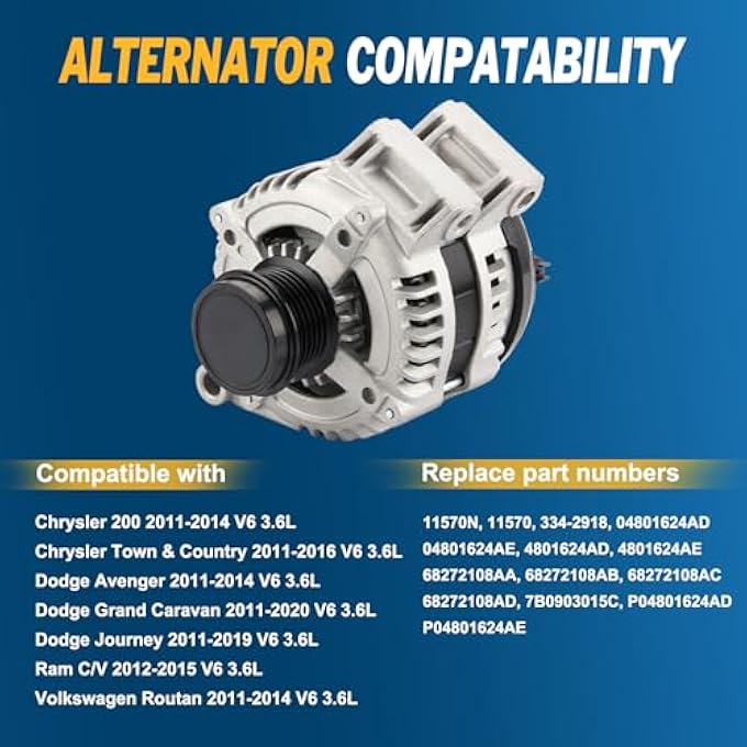 DOCAS Alternator Replacement for Town & Country 2011-2016, for Avenger 2011-2014, for Grand Caravan 2011-2016 11570 - Image 3