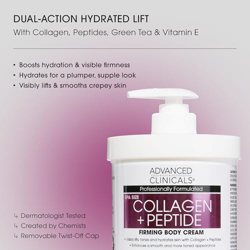 Advanced Clinicals Collagen Peptides Body Lotion Face Moisturizer Peptide Infused Collagen Lotion For Women Men Helps Improve Look Of Crepey Skin Wrinkles Uneven Dry Skin Texture 16 Ounce - Image 3