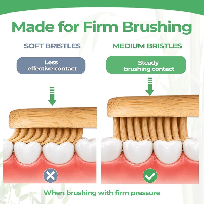 genkent Medium Bristle Bamboo Toothbrushes for Adults, 12 Pack, 0.2mm Bristles - Image 3