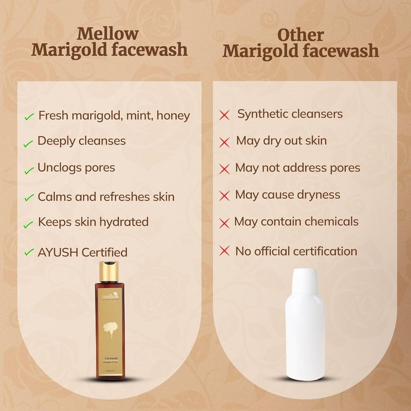MELLOW Mellow Herbals Marigold  Mint Facewash  Ayurvedic Face Cleanser for Clear  Glowing Skin  Enriched with Aloe Vera Honey  Mint for Hydration  Oil Control  SulphateFree ParabenFree  Ayush Certified  200ml - Image 5