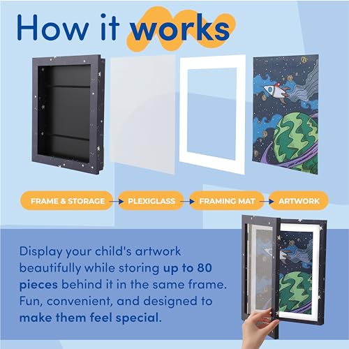 Hippo Creation Changeable Kids Artwork Frames Star Pattern - Art Storage & Art Display for Kids Artwork, Holds 80 Artworks, 8.5x11”, Magnetic Lock, Elastic Band, Hanging Hooks & Stand for Home Decor - Image 4