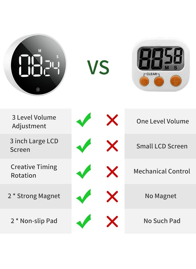 Dominy - Magnetic Digital Kitchen Timer,Rotating Electronic Timer Study Stopwatch Home Cooking Manual Countdown Shower Fitness Timer Gadget,With 3 Volume Levels And Large LED Screen - Image 1