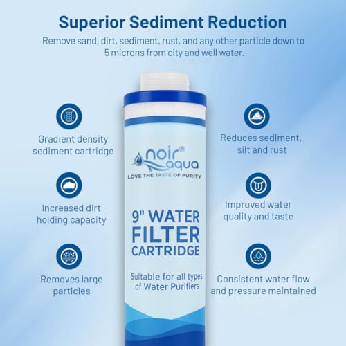 Noir Aqua نوير أكوا MLT 9" خرطوشة ترشيح مسبق ملولبة | PP مغزول بالخيوط | مناسبة لبيت ترشيح مسبق بحجم 10 بوصة لجميع أنواع من منقيات مياه RO - شمعة فلتر مياه بديلة (6) - Image 2