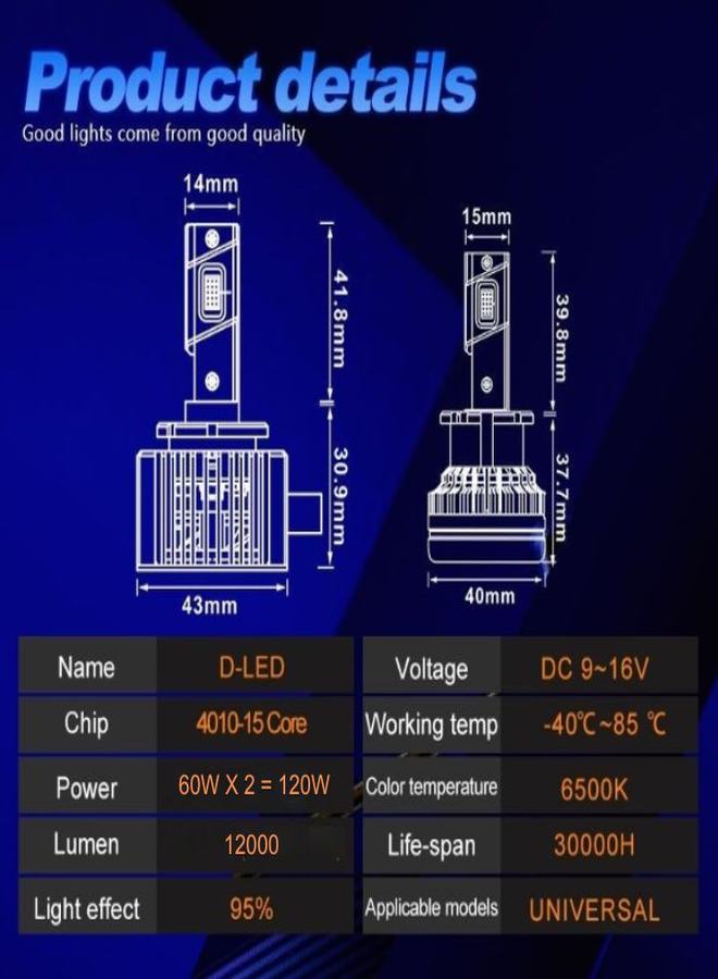 DXB-C Midnight 9012 160W 12000LM SET 6500K LED Car Headlights 300% Brightness New 6500K Cool White Bulb High Beam and Low Beam - 2 Pcs - Image 3