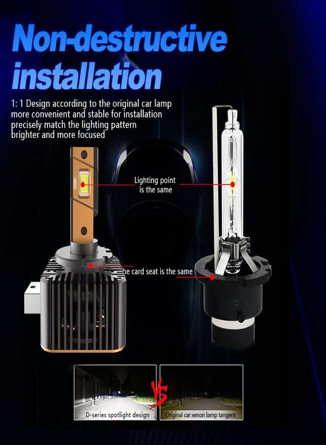 DXB-C Midnight 9012 160W 12000LM SET 6500K LED Car Headlights 300% Brightness New 6500K Cool White Bulb High Beam and Low Beam - 2 Pcs - Image 5