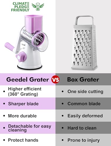 Geedel Rotary Cheese Grater Kitchen Mandoline Vegetable Slicer with 3 Interchangeable Blades Easy to Clean Rotary Grater Slicer for Cheese Vegetables Nuts - Image 3