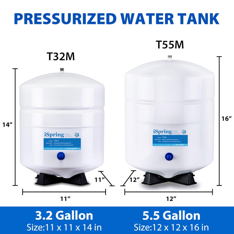 iSpring T32M Pressurized Water Storage Tank with Ball Valve for Reverse Osmosis RO Systems, 4 Gallon, 1/4" Tank Valve Included, White - Image 4