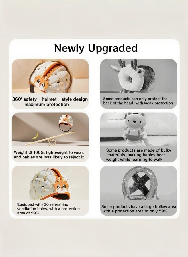 Baby Safety Helmet,Baby Head Protector,Ultra-Lightweight,Anti-Collision, Expandable and Adjustable for Crawling and Walking - Image 5