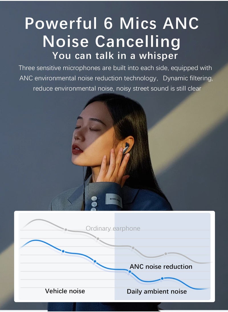 زيبفورس - ZIPFORCE True Wireless Earbuds, Semi-In-Ear Bluetooth 5.4 Headphones 6-Mics ANC + ENC Clear Call, Bluetooth Earbuds Touch Control, IPX5 Waterproof TWS, Light-Weight EarphonesZIPFORCE True Wireless Earbuds, Semi-In-Ear Bluetooth 5.4 Headphones 6-Mics ANC + ENC Clear Call, Hybrid Earphones Touch Control, IPX5 Waterproof TWS, Light-Weight Earphones - Image 1