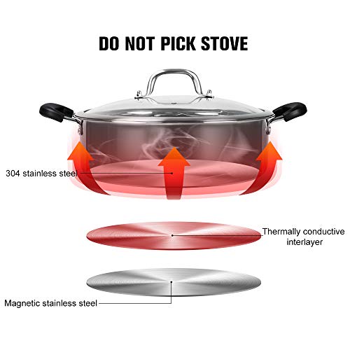 HOXHA Shabu Hot Pot Stainless Steel,Chinese Induction Shabu Pot with Divider for Kitchen Cooker, Gas Stove - Image 5