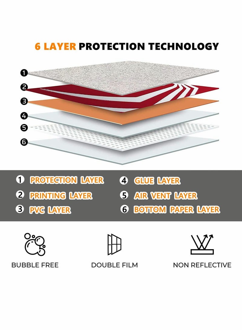 Excefore Skin for PlayStation 5 Disc Edition, Sticker for PS5 Vinyl Decal Cover for Playstation 5 Controller - Image 2