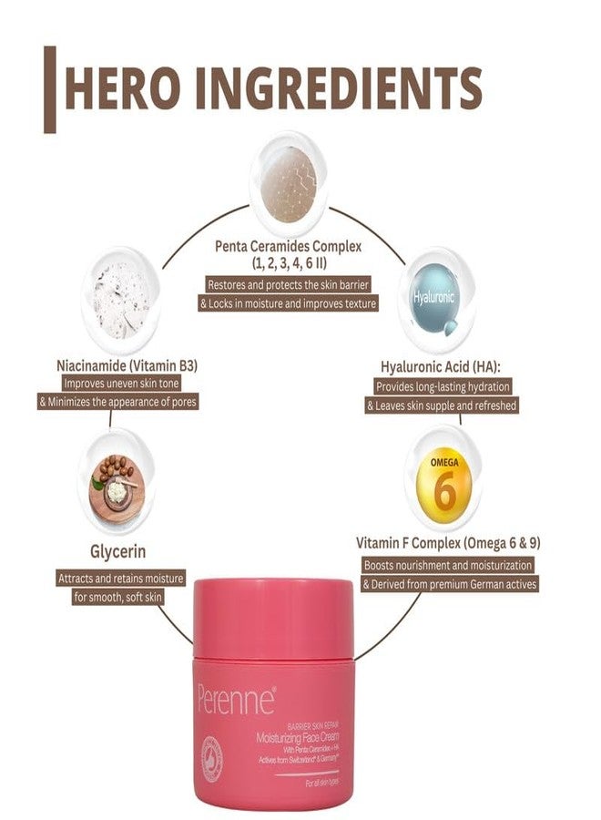 Perenne Barrier Skin Repair Moisturizing Face Cream | Lightweight Gel Cream I For All Skin Types |Ceramide Rich| | Men & Women | 50 g - Image 4