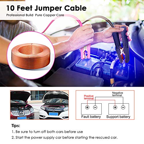 THINKWORK Car Emergency Kit for Teen Girls and Lady's Gifts, Pink Emergency Roadside Assistance Kit with 10FT Jumper, First Aid Kit, LED Flare, Deer Whistles, and More Ideal Pink Accessories Tool - Image 2