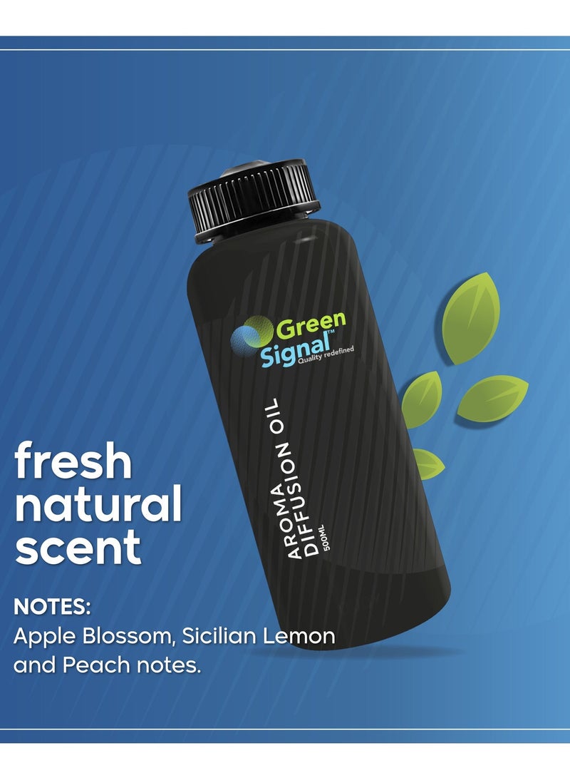 Green Signal Oudy Fragrance Oil 500ml – Rich Oriental Oud Scent for Diffusers & Humidifiers – Long-Lasting & Luxurious Aroma - Image 5