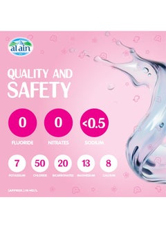 Al Ain Al Ain Water Bambini, 1.5L Water, Pack of 6, Food Preparation Bottled Water, Ready to Use, Formulated Especially for Babies  - Image 5