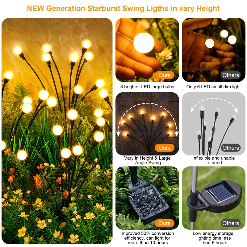 ASMAD Solar Lights Outdoor(6-Pack, 48 LEDs), Solar Garden Lights, Outdoor Decorations, Firefly Light for Patio Decor, Big Bulb, Unique Gifts for Women, Gifts for Grandma - Image 2