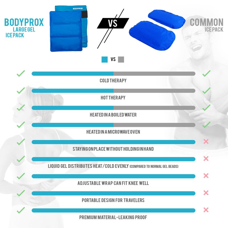 Bodyprox حزمة جيل مرنة كبيرة للكتفين والذراعين والظهر والفخذين. لفافة للعلاج بالحرارة والبرودة - Image 2