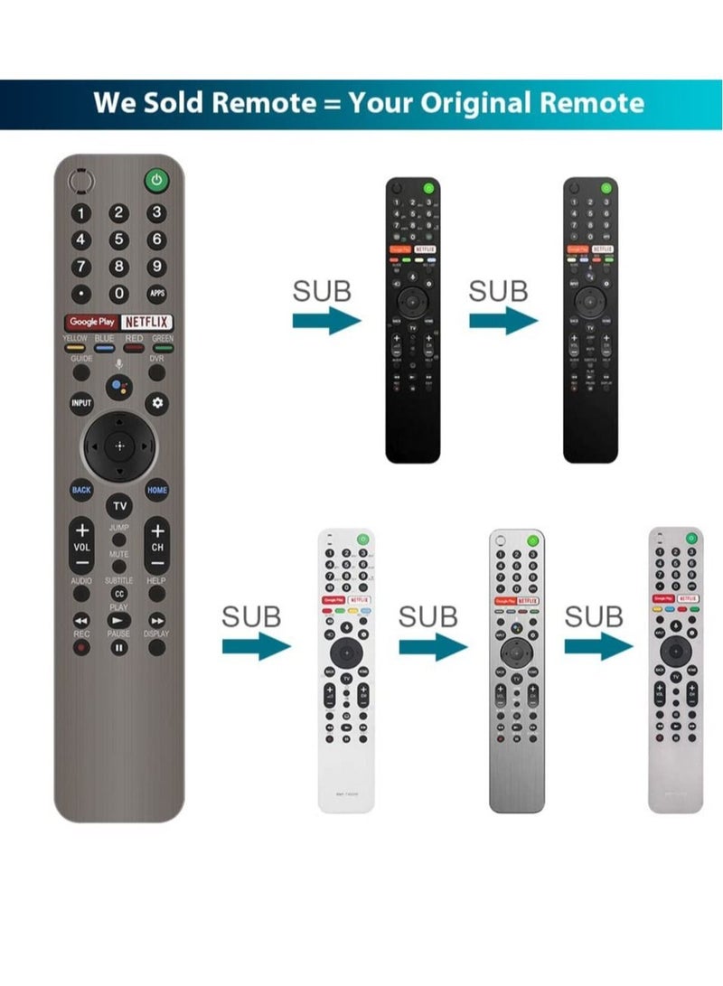 Raxoom Voice Remote Control RMF-TX600E/RMFTX600E for Sony 4K 8K HD LED Smart TV RMF-TX600U RMF-TX600B RMF-TX600P RMF-TX600T RMF-TX621E RMF-TX611E RMF-TX520E RMF-TX500E - Image 3