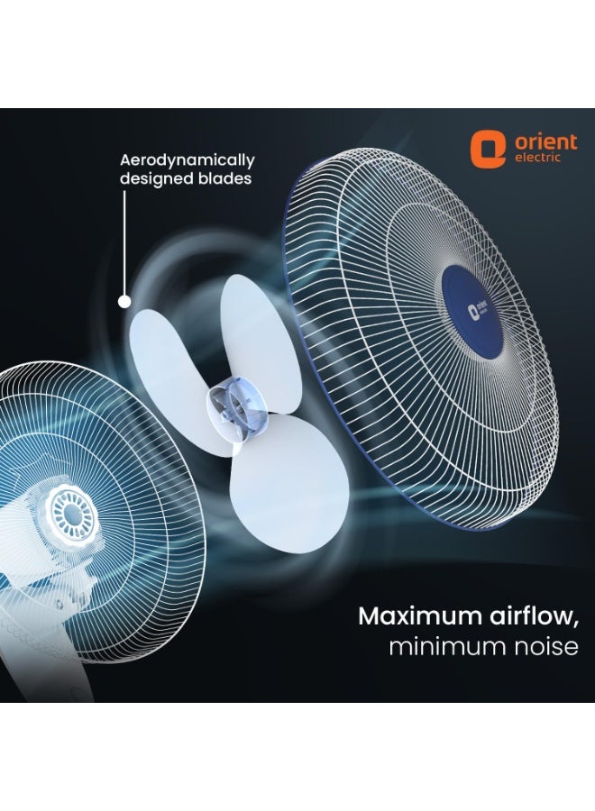 Orient Electric Wall 91 | Wall Fan for Home | 100% Copper Motor with COP-TER Technology | 90 Degree Oscillation & Tilt Mechanism | 3 Speed Pull Cord | Military Grade Guard | White & Blue - Image 5