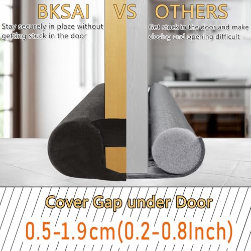 BKSAI Door Draft Stopper for Doors 29-35" No Adhesive Draft Stopper for Bottom of Door Draught Excluder Under Door Wind Blocker Reduce Noise Draught Excluder Sweep Sound Proof(Black) - Image 3