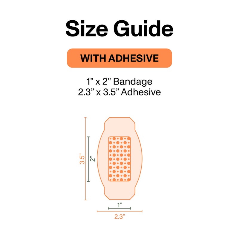 PowerHeal Bioelectric Bandage Kit for Wound Care & Fast Healing â€“ 3-Layers w/Bioelectric Pad, Absorbent Pad, Adhesive + Wound Hydrogel â€“ for Cuts, Abrasions, Blisters, Burns â€“ 5-Pack, 2.3" x 3.5" - Image 4