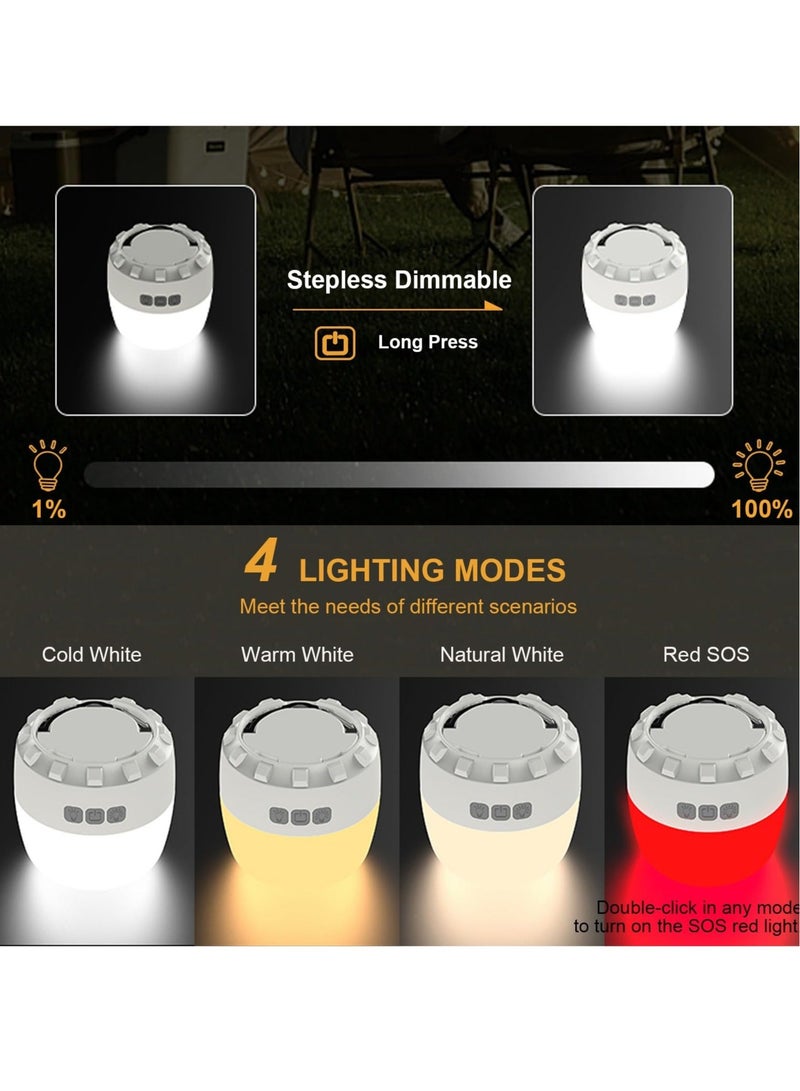 Captaintech LED Camping Lantern Rechargeable 5200mAh, Camping Lights with 4 Modes, Tent Lights Up to 150H LED Lanterns for Power Outages IPX5 Waterproof Emergency Lantern for Outages, Outdoor, Fishing - Image 2