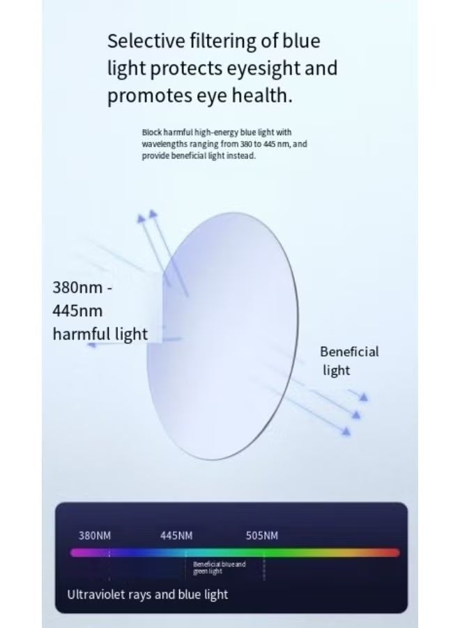 QZ Anti-Blue Light Computer Reading Lenses/Magnifying Glasses - Soft And Lightweight - Three-Stage Color Change - Suitable For Both Men And Women - More Suitable For Office Workers - Image 4