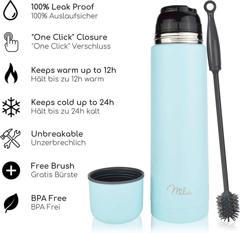 Thermos Flask, Thermos Flask, 1 L, 750 ml, 500 ml, Insulated Stainless Steel Drinking Bottle, 100% Leak-Proof, Double Wall Insulation (Baby Blue, 1000 ml) - Image 2
