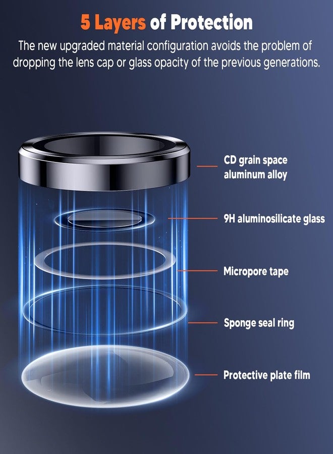 Hoerrye Camera Lens Protector for Samsung Galaxy S24 Ultra, Ultra HD 9H Tempered Glass, Anti-Scratch, Space Titanium Military Grade Drop Protection, Titanium Black - Image 4