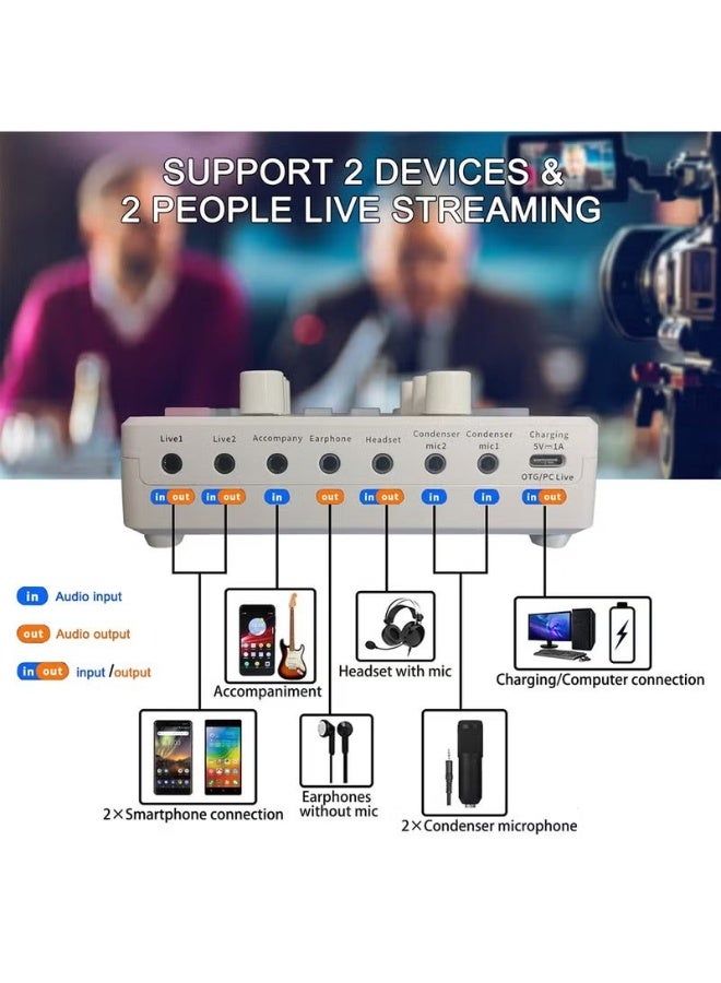 M8 Live Sound Card DSP Chip Twelve Ambient Sounds Four Kinds Of Sound Changes Live Broadcast DJ Mixer Music Recording Guitars TikTok Facebook YouTube USB Bluetooth - Image 4