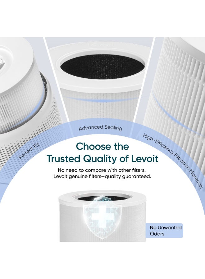 ليفويت فلتر استبدال لجهاز تنقية الهواء LEVOIT Core Mini 3 في 1 HEPA، بفلتر الفحم النشط عالي الكفاءة، Core Mini-RF أبيض - Image 3