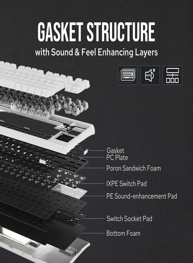 EPOMAKER RT80 75% Wireless Gaming Keyboard with Touch Screen and Mini Display, Tri-Mode Mechanical Keyboard, Hot-swap, Creamy Sound, NKRO for Office Game (Black, Wisteria Linear Switch) - Image 5