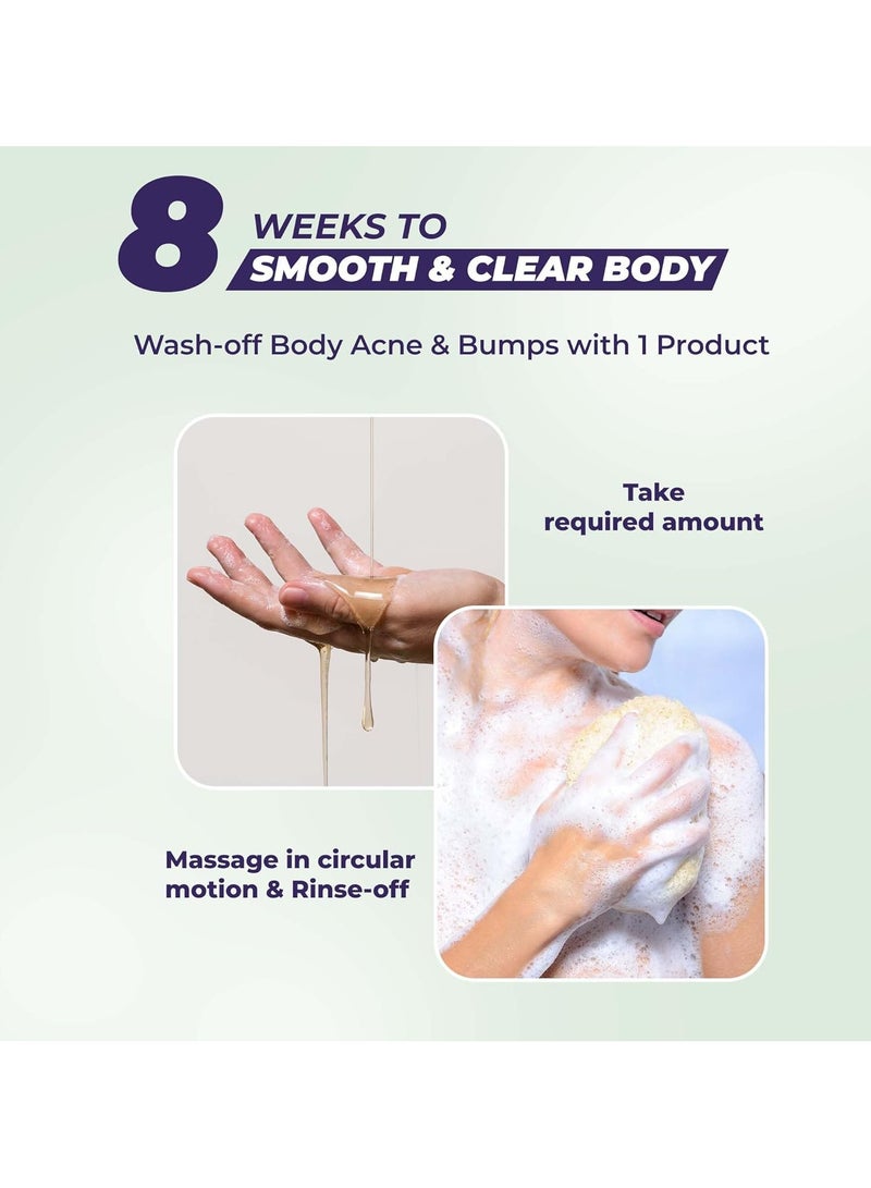Sanfe Dark Spots Acne Clearing Body Wash Prevents Acne Bumpy Skin Fades Spots Salicylic Glycolic Acid Tea Tree Non Drying 250ml - Image 5