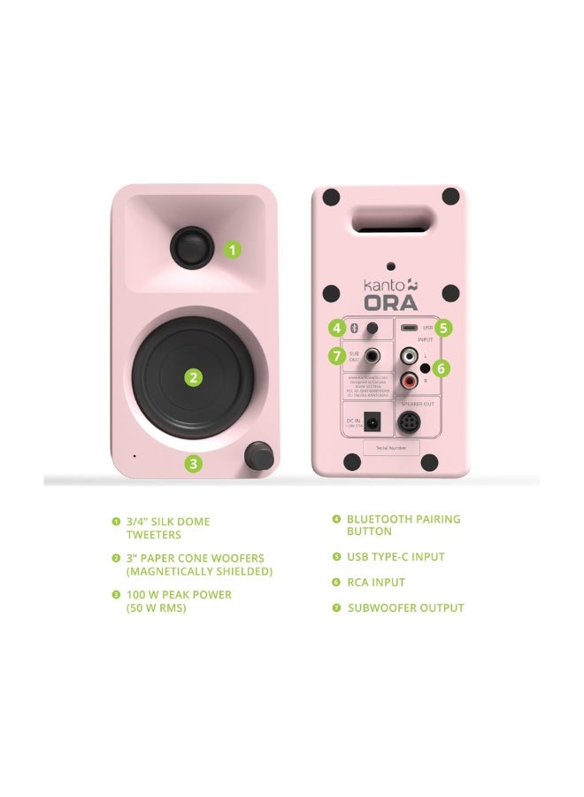 Kanto Audio ORA 100W Powered Reference Desktop Speakers with USB-C Input and Bluetooth-Pink, Pair - Image 3