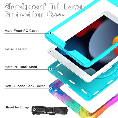 LTROP Case for iPad 9th/ 8th/ 7th Generation (2021/2020/2019), Shockproof 10.2” iPad Cover with Shoulder Strap Pen Holder Swivel Stand, Aqua Teal - Image 2