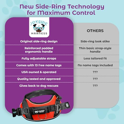 Joyride Harness 2.0 - The Original Side Ring No Pull Dog Harness - No Choke, Escape Proof, Reflective, 3 Leash Clips, Quick Fit Pet Vest - Easy Walks & Training - for Small, Medium & Large Dogs - Image 5