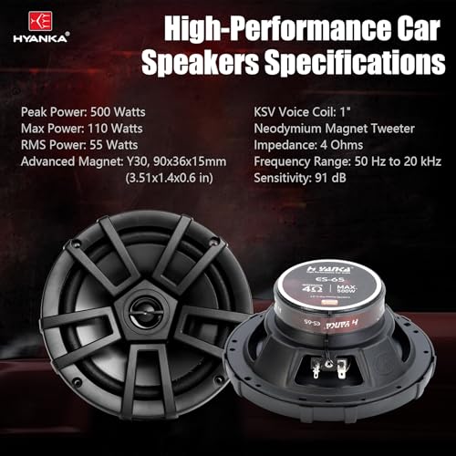 H YANKA ES-65 6.5 Door Speakers, 500 Watts Full-Range Stereo, 2-Way Coaxial Car Speakers, Clear Sound with No Distortion, Includes Installation Kit, Ideal for Cars, Trucks, Jeeps, and More (1 Pair) - Image 5
