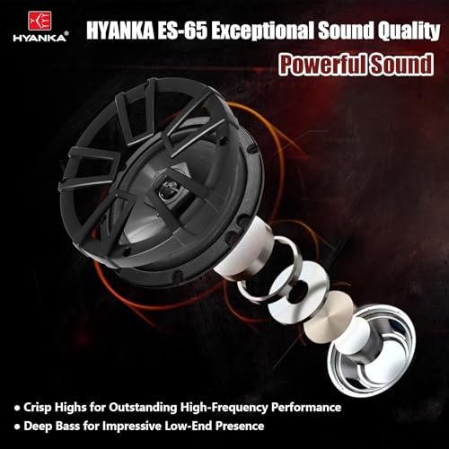 H YANKA ES-65 6.5 Door Speakers, 500 Watts Full-Range Stereo, 2-Way Coaxial Car Speakers, Clear Sound with No Distortion, Includes Installation Kit, Ideal for Cars, Trucks, Jeeps, and More (1 Pair) - Image 2