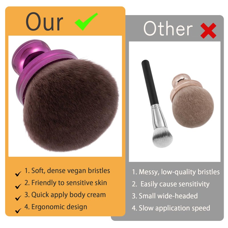 UNIMEIX 3 Inch Sunscreen Brush with Drawstring Bag for Face Kabuki Sunscreen Applicator Self Tanner Brush Body Makeup Coverage Perfector for Liquid Foundation Powder Cream (Violet) - Image 3