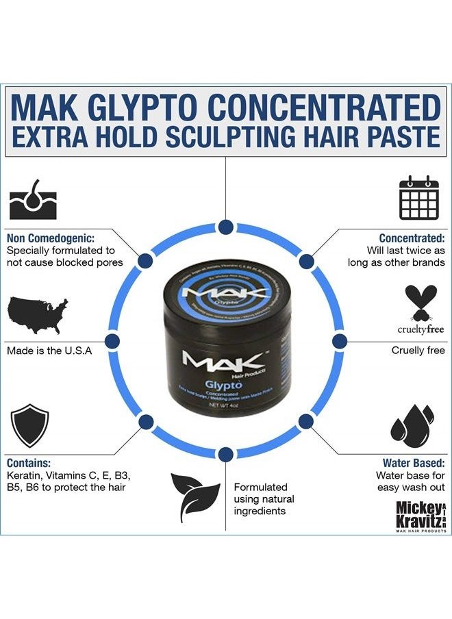 MAK Hair Products from Mickey Alan Kravitz - Glypto Blue (the Original) Concentrated Extra Hold Sculpting Hair Paste, Matte Finish, Water Base, Non Comedogenic, Won't Clog Pores - Image 1