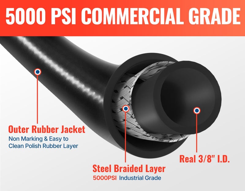 YAMATIC 3/8" Pressure Washer Hose 50FT with Stainless Steel Quick Connector, 5000PSI Rubber Power Washer Replacement Hose, Steel Wire Braided, Compatible with Simpson, Craftsman, Champion - Image 2