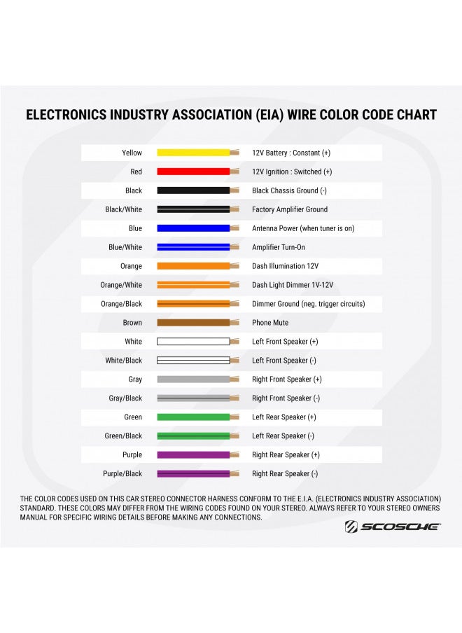 Scosche - Scosche MA03B Compatible with Select 1998-15 Mazda Power/Speaker Connector / Wire Harness for Aftermarket Stereo Installation with Color Coded Wires - Image 1