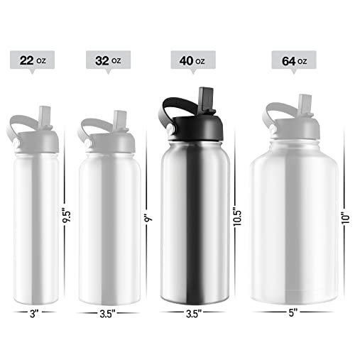 Brewberry Stainless Steel Insulated Water Bottle and Travel Mug for Hot and Cold Beverages, Wide Mouth, Double Wall Insulated Hydration Sports Water Bottle for Hiking, Biking, Outdoor, 40 OZ BPA Free - Image 2