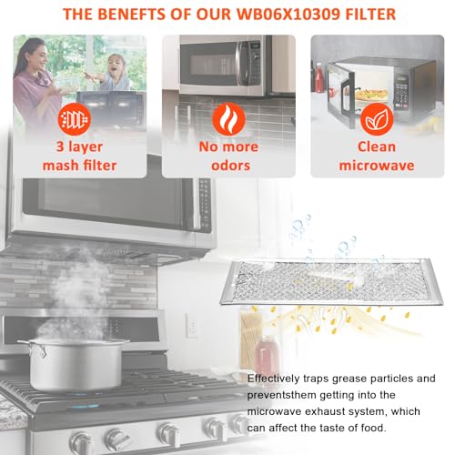 Fetechmate WB06X10309 Microwave Grease Filters Compatible with G.E Microwave Oven by Fetechmate Replace Filters WB06X10654 WB06X10359-5 in X 7-5/8 in X 3/32 in (4 PACK) - Image 3