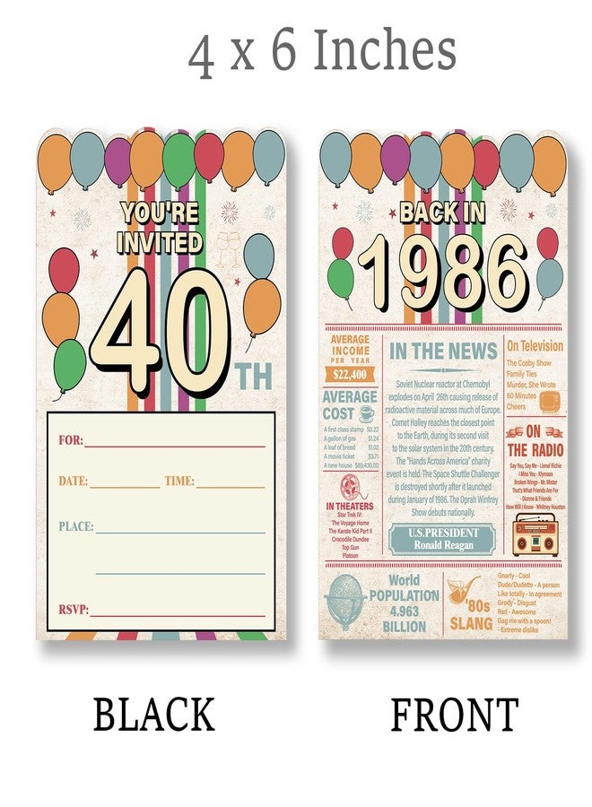 Nurawo 40th Birthday Party Invitations for Women Men, Back in 1986 Invites, Vintage 40 Year Old Birthday Invitations, 20 Fill-in-the-Blank Invites with Envelopes - Image 2