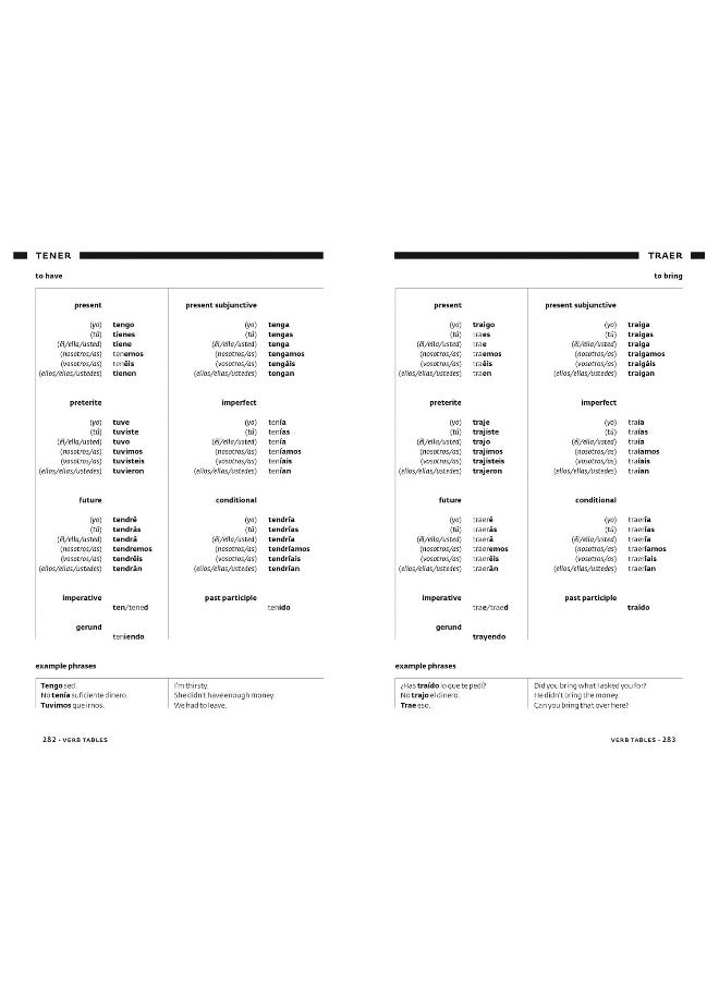Collins Easy Learning Spanish Conversation: Trusted Support for Learning